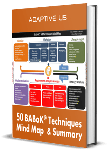 50 BABoK Techniques Mind Map eBook Cover