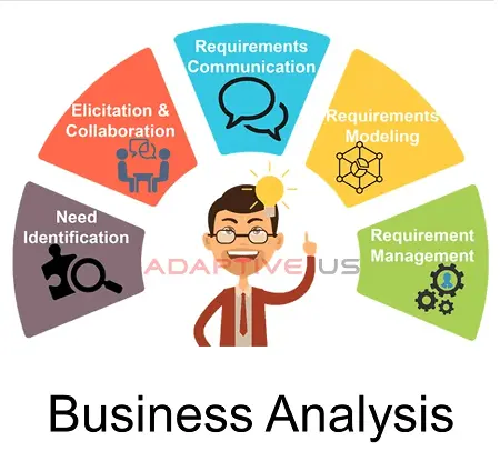 How You Can business analysis Almost Instantly